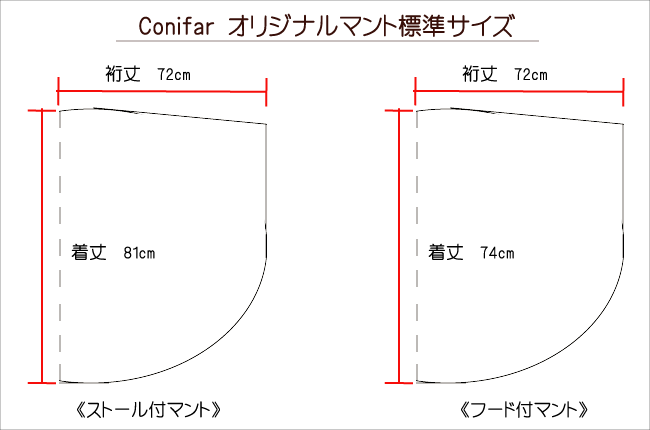 マントサイズ